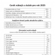 Cen�k n�boj� a slu�eb